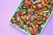 Balsamic Chicken and Veggies Sheet Pan Dinner